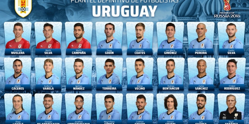 Đội Tuyển Uruguay