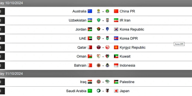 Cập Nhật Lịch Thi Đấu Vòng Loại World Cup 2026 Khu Vực Châu Á 2 lịch thi đấu vòng loại World Cup 2026 khu vực châu Á
